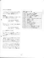 Preview for 43 page of Yamaha SY-35 (Japanese) Owner'S Manual