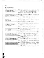 Preview for 15 page of Yamaha SY-35 Service Manual