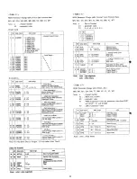 Preview for 10 page of Yamaha SY-77 Midi Data Format