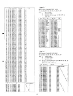 Preview for 13 page of Yamaha SY-77 Midi Data Format