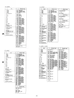 Preview for 15 page of Yamaha SY-77 Midi Data Format