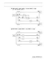 Preview for 342 page of Yamaha SY85 Owner'S Manual