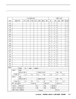 Preview for 386 page of Yamaha SY85 Owner'S Manual