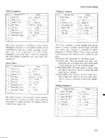 Preview for 125 page of Yamaha SY99 Operating Manual