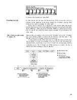 Preview for 36 page of Yamaha SY99 Owner'S Manual