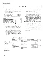 Preview for 203 page of Yamaha SY99 Owner'S Manual