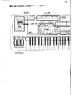 Preview for 7 page of Yamaha SY99 Service Manual