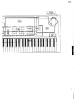 Preview for 8 page of Yamaha SY99 Service Manual