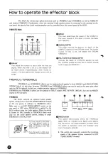 Preview for 12 page of Yamaha Symphonic Ensemble SK20 Owner'S Manual