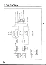 Preview for 14 page of Yamaha Symphonic Ensemble SK20 Owner'S Manual