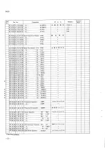 Preview for 92 page of Yamaha Symphonic Ensemble SK30 Service Manual