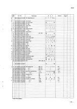 Preview for 105 page of Yamaha Symphonic Ensemble SK30 Service Manual