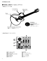 Preview for 4 page of Yamaha SYSTEM56C Service Manual