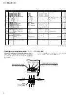 Preview for 6 page of Yamaha SYSTEM57A Service Manual