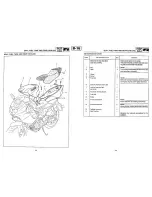 Предварительный просмотр 32 страницы Yamaha SZR 660 Service Manual