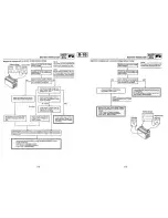 Предварительный просмотр 58 страницы Yamaha SZR 660 Service Manual