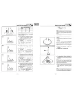 Предварительный просмотр 77 страницы Yamaha SZR 660 Service Manual