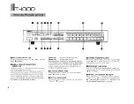 Preview for 6 page of Yamaha T-1000 Owner'S Manual