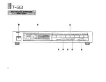 Preview for 4 page of Yamaha T-32 Owner'S Manual