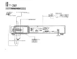 Preview for 6 page of Yamaha T-32 Owner'S Manual