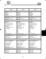 Preview for 61 page of Yamaha T-50C Owner'S Manual