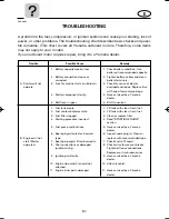 Preview for 94 page of Yamaha T-50C Owner'S Manual