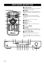 Предварительный просмотр 4 страницы Yamaha T-D500 Owner'S Manual