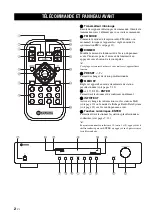 Предварительный просмотр 24 страницы Yamaha T-D500 Owner'S Manual