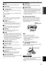 Предварительный просмотр 85 страницы Yamaha T-D500 Owner'S Manual