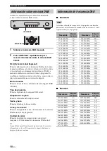 Предварительный просмотр 112 страницы Yamaha T-D500 Owner'S Manual