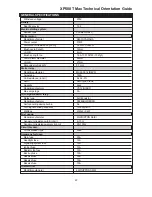 Preview for 43 page of Yamaha T max Technical Manual