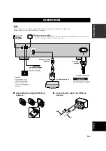 Preview for 5 page of Yamaha T-S500 Owner'S Manual