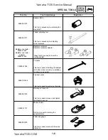 Предварительный просмотр 18 страницы Yamaha T135S Service Manual