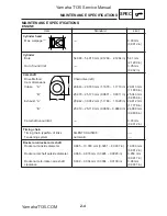 Предварительный просмотр 26 страницы Yamaha T135S Service Manual