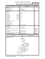 Предварительный просмотр 30 страницы Yamaha T135S Service Manual