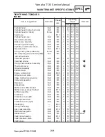 Предварительный просмотр 31 страницы Yamaha T135S Service Manual