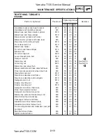 Предварительный просмотр 35 страницы Yamaha T135S Service Manual