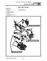 Предварительный просмотр 201 страницы Yamaha T135S Service Manual