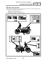 Предварительный просмотр 297 страницы Yamaha T135S Service Manual