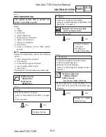 Предварительный просмотр 303 страницы Yamaha T135S Service Manual