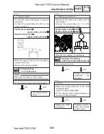 Предварительный просмотр 316 страницы Yamaha T135S Service Manual