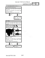 Предварительный просмотр 321 страницы Yamaha T135S Service Manual