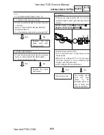 Предварительный просмотр 326 страницы Yamaha T135S Service Manual