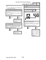 Предварительный просмотр 327 страницы Yamaha T135S Service Manual