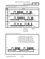 Предварительный просмотр 337 страницы Yamaha T135S Service Manual