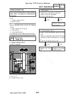 Предварительный просмотр 338 страницы Yamaha T135S Service Manual