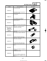 Preview for 19 page of Yamaha T135SE Service Manual