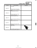 Preview for 20 page of Yamaha T135SE Service Manual