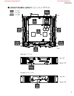 Preview for 9 page of Yamaha T3n Service Manual