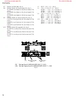 Preview for 16 page of Yamaha T3n Service Manual